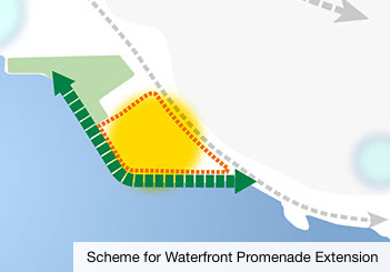 Scheme for Waterfront Promenade Extension